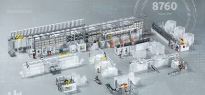 Factory automation systems for flexible manufacturing and machine tool automation